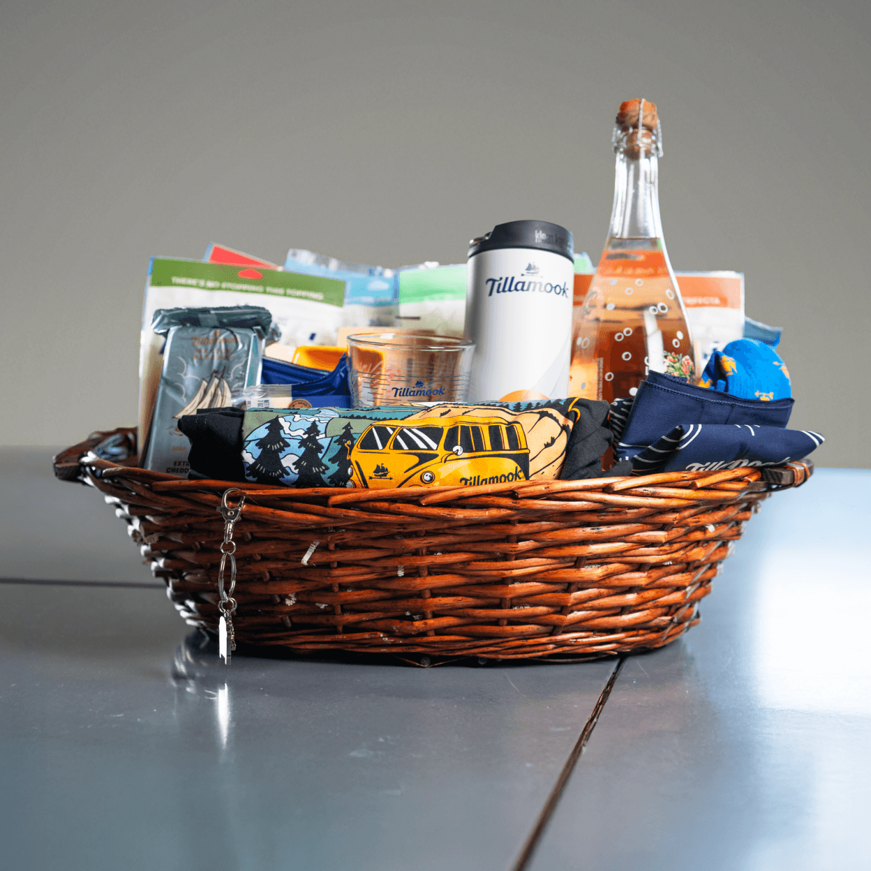 stewardship report basket